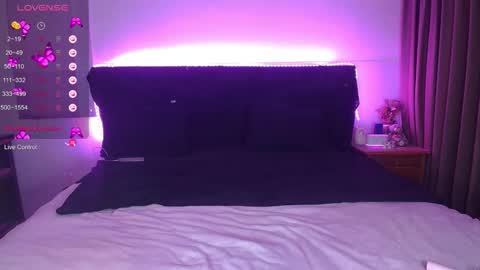 shysweetrish online show from 3, 2, 2026