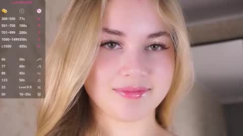 Snapshot of sidneyhodsdon chatting on 15, 11, 2025 Elizabeth online show from 15, 11, 2025