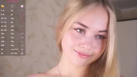 Snapshot of sidneyhodsdon chatting on 27, 11, 2025 Elizabeth online show from 27, 11, 2025