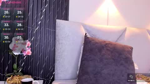 Snapshot of sisi_rosex chatting on 6, 3, 2025 Shopia online show from 6, 3, 2025