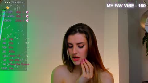 Snapshot of skinny_alice chatting on 3, 1, 2025 Alice GMT 2 Mon Tues Thur Fri Sun 0300am-0900am online show from 3, 1, 2025