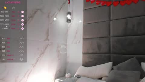 Snapshot of skinny_alice chatting on 24, 2, 2025 Alice GMT 2 Mon Tues Thur Fri Sun 0300am-0900am online show from 24, 2, 2025