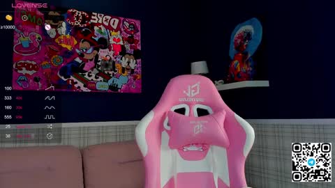 Snapshot of skinny_alice chatting on 7, 3, 2025 Alice GMT 2 Mon Tues Thur Fri Sun 0300am-0900am online show from 7, 3, 2025