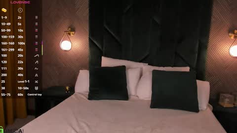 Snapshot of skinny_alice chatting on 14, 11, 2025 Alice GMT 2 Mon Tues Thur Fri Sun 0300am-0900am online show from 14, 11, 2025