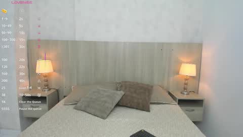 Emily Rojas online show from 18, 2, 2026