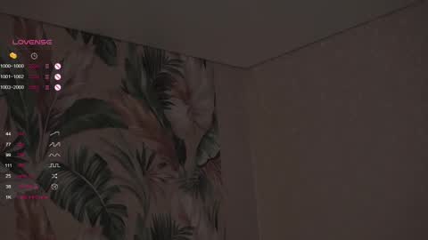 Snapshot of skinny_eve chatting on 1, 3, 2025 Emily online show from 1, 3, 2025