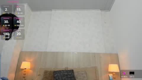 Snapshot of skinny_isabela chatting on 17, 11, 2025 Isabela online show from 17, 11, 2025