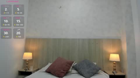 Snapshot of skinny_susana chatting on 1, 11, 2025 online show from 1, 11, 2025