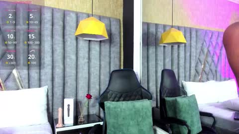 Snapshot of skylerbloom chatting on 18, 2, 2026 skylerbloom online show from 18, 2, 2026