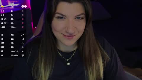 Sofia Lush is active  PVT is open  Welcome to the world of pleasure online show from 1, 4, 2026