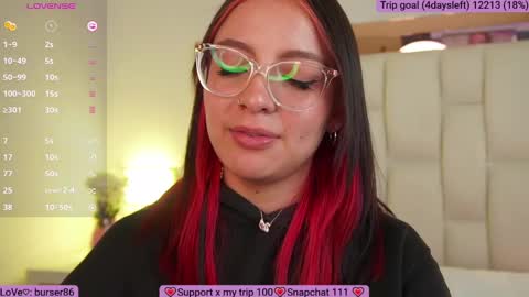Sofi online show from 4, 1, 2025