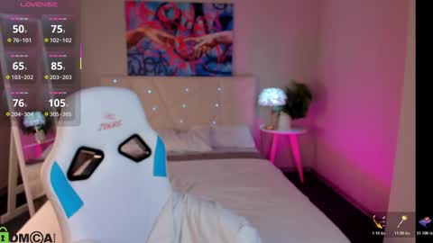 Snapshot of sofia_gaze chatting on 17, 3, 2026 Sofia Gaze online show from 17, 3, 2026