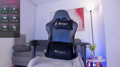 Sofia Jo                                                                                            IG sofisj023 online show from 19, 3, 2026