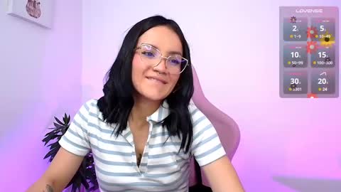 Snapshot of sofia_sb chatting on 11, 3, 2025 Jessica Sofia  online show from 11, 3, 2025