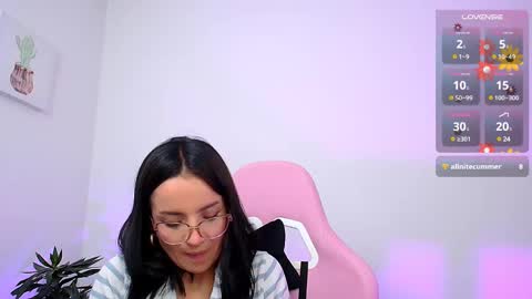 Snapshot of sofia_sb chatting on 11, 3, 2025 Jessica Sofia  online show from 11, 3, 2025