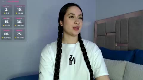 sofiaduque_26 online show from 10, 1, 2026