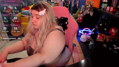 Sofie online show from 24, 12, 2024