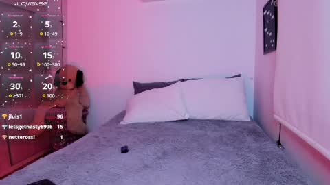 Snapshot of sophi_moreno chatting on 14, 1, 2025 Sofi online show from 14, 1, 2025