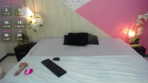 Snapshot of sophia_brunette21 chatting on 22, 11, 2025 sophia_brunette21 online show from 22, 11, 2025