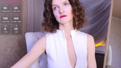 Sophia online show from 22, 3, 2026