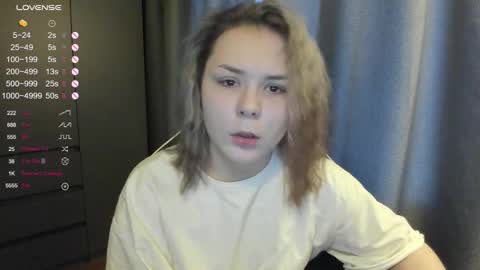 Sophia online show from 15, 1, 2026