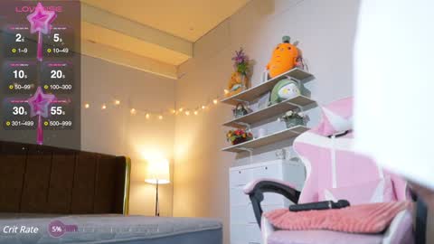 Sophia online show from 5, 1, 2025