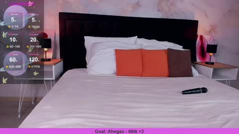 I will be waiting for you on Mon Tue Wed Thu from 3 am to 10 am GMT online show from 20, 2, 2025