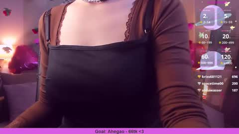 I will be waiting for you on Mon Tue Wed Thu from 3 am to 10 am GMT online show from 21, 2, 2025