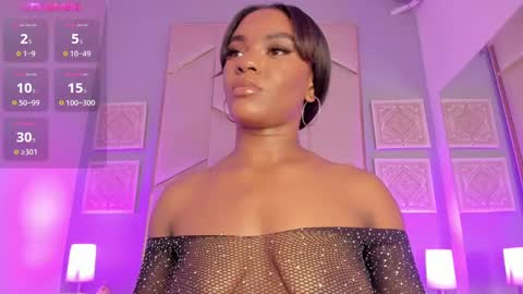 Snapshot of sophiasmiths_ chatting on 10, 1, 2025 SophiaSmiths online show from 10, 1, 2025