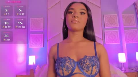 Snapshot of sophiasmiths_ chatting on 24, 1, 2025 SophiaSmiths online show from 24, 1, 2025