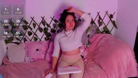 Clara sophia online show from 15, 1, 2025
