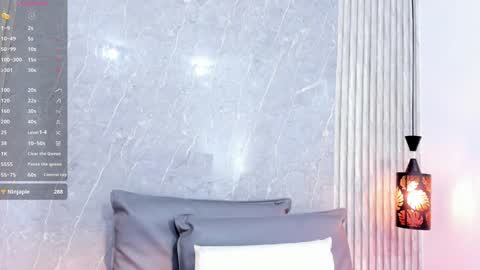 Snapshot of sophiee_velvet chatting on 20, 1, 2025 online show from 20, 1, 2025