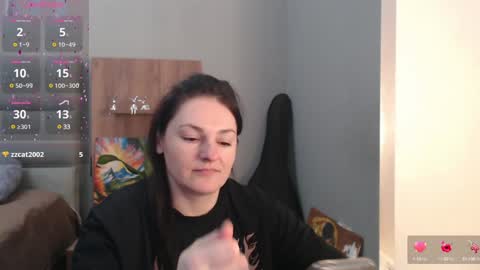 STACY online show from 25, 1, 2025