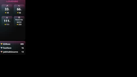 Stefy Milf online show from 31, 1, 2025