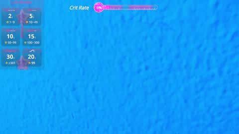 Estefany online show from 5, 3, 2025