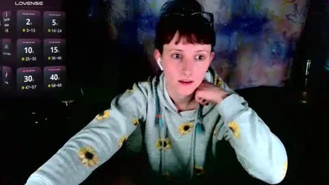 Stormythunder online show from 31, 1, 2025