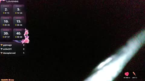 Stormythunder online show from 13, 2, 2025