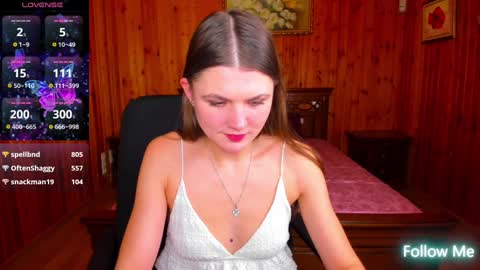 Snapshot of strawberrylux chatting on 6, 1, 2025 Strawberrylux online show from 6, 1, 2025