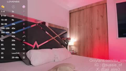 su_ssie online show from 11, 2, 2026