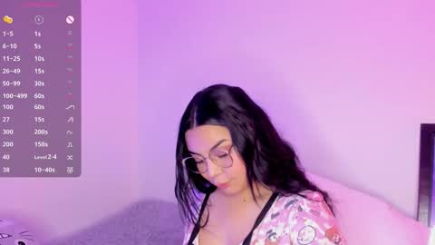 Snapshot of sumersunsett chatting on 10, 11, 2025 sumersunsett online show from 10, 11, 2025