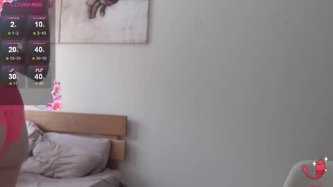 Snapshot of sweet_baby_kate chatting on 6, 2, 2026 Kate and Erica online show from 6, 2, 2026