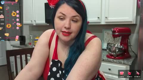 Snapshot of sweet_gracie chatting on 22, 12, 2024 Sweet Gracie online show from 22, 12, 2024
