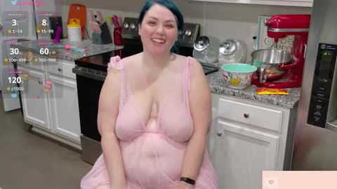 Snapshot of sweet_gracie chatting on 9, 11, 2025 Sweet Gracie online show from 9, 11, 2025