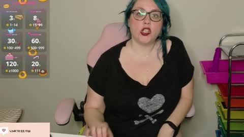 Snapshot of sweet_gracie chatting on 28, 3, 2026 Sweet Gracie online show from 28, 3, 2026