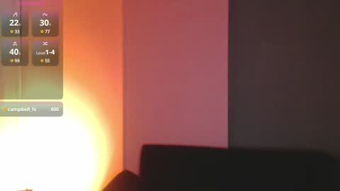 Snapshot of sweetrafaella chatting on 30, 1, 2025 Rafaella online show from 30, 1, 2025