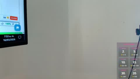 Sweett Sinn  online show from 16, 3, 2026