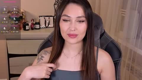 Sweety Caroline   I lost my TG write to me here online show from 18, 2, 2025
