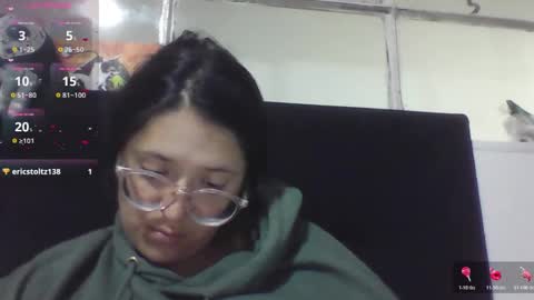 Snapshot of sweetyypeach chatting on 26, 10, 2025 sweetyypeach online show from 26, 10, 2025