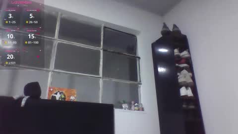 Snapshot of sweetyypeach chatting on 9, 11, 2025 sweetyypeach online show from 9, 11, 2025