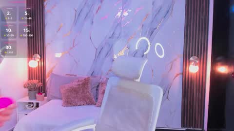 Snapshot of swet_bunnyx_ chatting on 2, 3, 2026 sweet online show from 2, 3, 2026